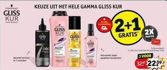 Kruidvat Gliss Kur aanbieding