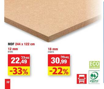 Hubo Mdf aanbieding