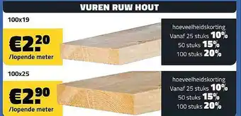 Bouwcenter Frans Vlaeminck Vuren Ruw Hout aanbieding
