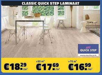 Bouwcenter Frans Vlaeminck Laminaat aanbieding