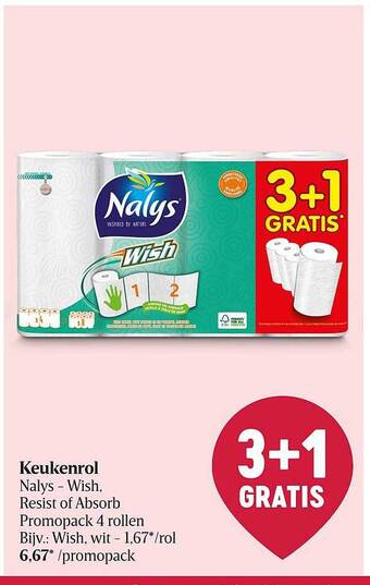 Delhaize Keukenrol aanbieding