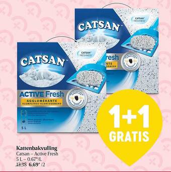 Delhaize Kattenbakvulling aanbieding