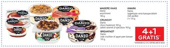 Alvo Magere Kaas aanbieding