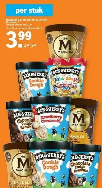 Albert Heijn Magnum of ben + jerry’s aanbieding