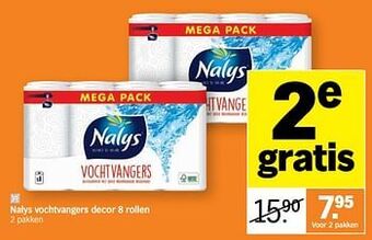 Nalys vochtvangers decor