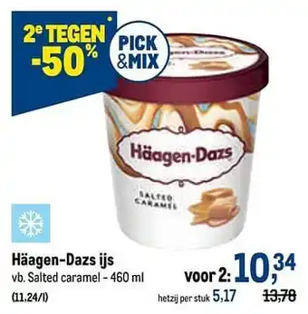 Makro Häagen-dazs ijs salted caramel aanbieding