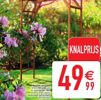 Cora Rechte pergola aanbieding
