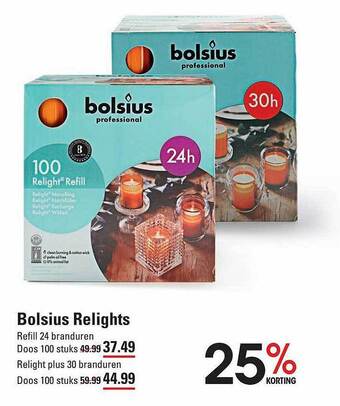 Sligro Bolsius Relights aanbieding