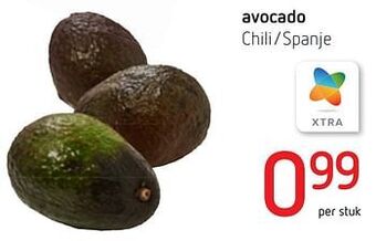 Spar Colruyt Avocado aanbieding