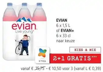 Spar Colruyt Evian of evian+ aanbieding