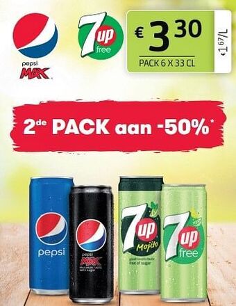 BelBev Pepsi 7up aanbieding