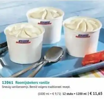 Roomijsbekers vanille