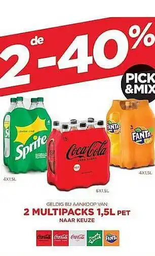 BelBev Sprite, Coca Cola, Fanta aanbieding
