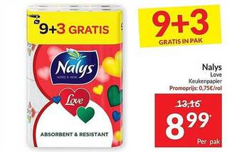 Intermarché Nalys Keukenpapier aanbieding