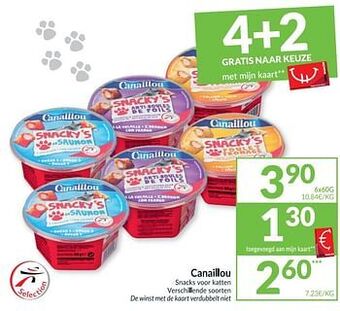 Canaillou snacks voor katten