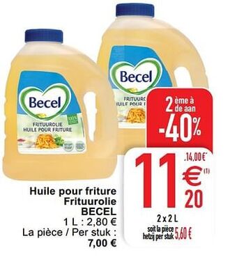 Cora Huile pour friture frituurolie becel aanbieding