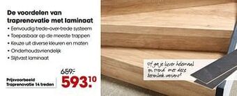 Kwantum Traprenovatie aanbieding