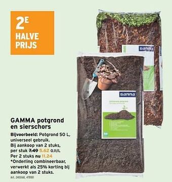 Gamma potgrond