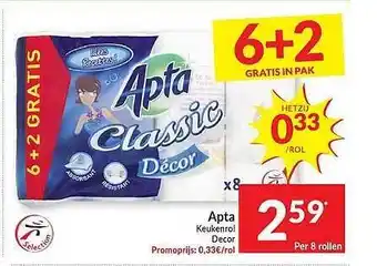 Apta Keukenrol Decor