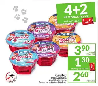 Intermarché Canaillou Snacks Voor Katten aanbieding