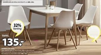 Jysk Gammelgab tafel aanbieding
