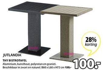 Jysk Thy bistrotafel aanbieding