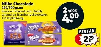 Kruidvat Milka chocolade aanbieding