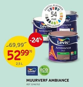 Brico Muurverf ambiance aanbieding