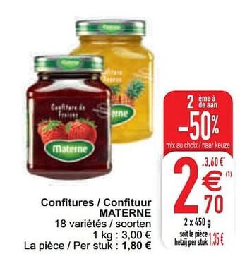 Cora Confitures - confituur materne aanbieding