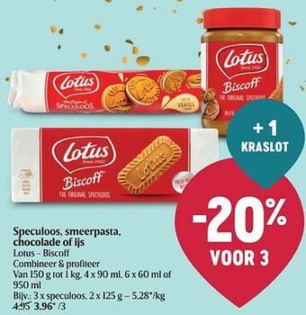 Delhaize Speculoos aanbieding