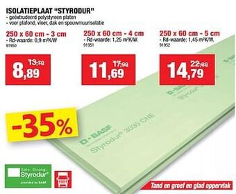 Isolatieplaat styrodur