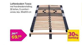 Lattenbodem Tosca