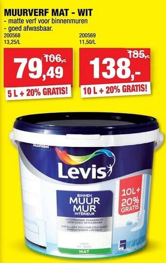 Muurverf mat - wit