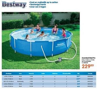 Fun Zwembad steel pro aanbieding