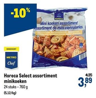 Horeca select assortiment minikoeken