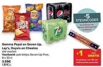 Carrefour Pak blikjes seven-up free aanbieding