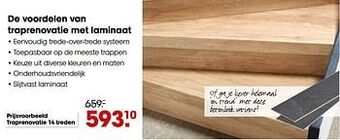 Kwantum Traprenovatie 14 treden aanbieding