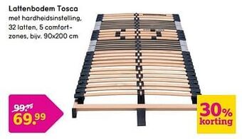 Leen Bakker Lattenbodem tosca aanbieding