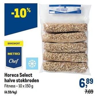 Makro Horeca select halve stokbroden aanbieding