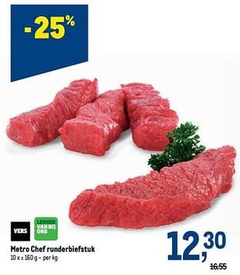 Makro Metro chef runderbiefstuk aanbieding