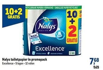 Makro Nalys toiletpapier aanbieding
