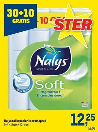Makro Nalys toiletpapier aanbieding