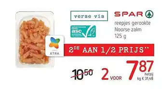 Reepjes Gerookte Norse Zalm