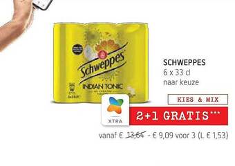 Spar Colruyt Schweppes aanbieding