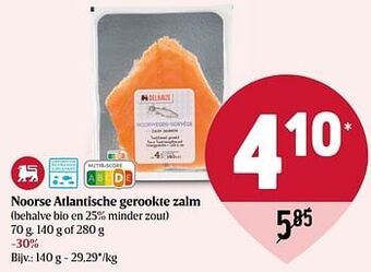 Delhaize Noorse atlantische gerookte zalm aanbieding