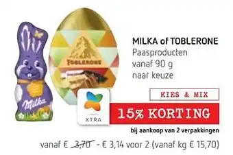 Spar Colruyt Milka of toblerone paasproducten aanbieding