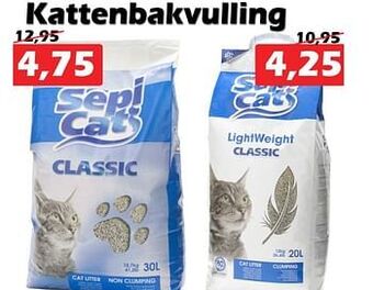 Kattenbakvulling