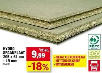 Hubo Hydro spaanplaat aanbieding