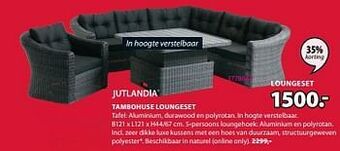 Jysk Tambohuse loungeset aanbieding