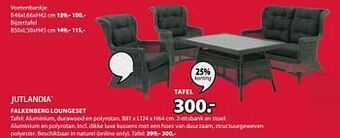 Jysk Falkenberg loungeset tafel aanbieding